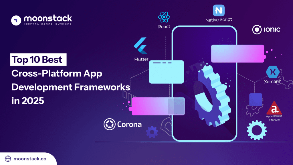 Top 10 Best Cross-Platform App Development Frameworks in 2025