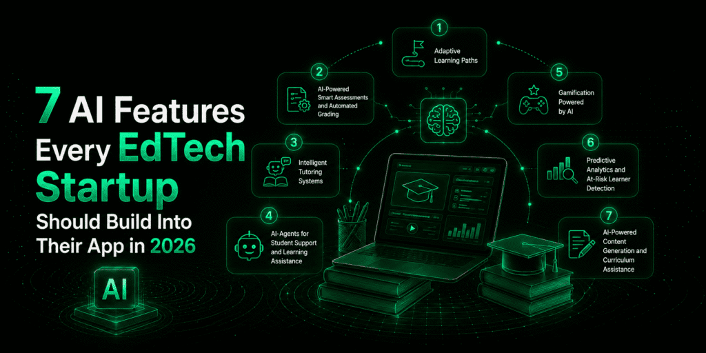 7 AI Features Every EdTech Startup Should Build Into Their App in 2026