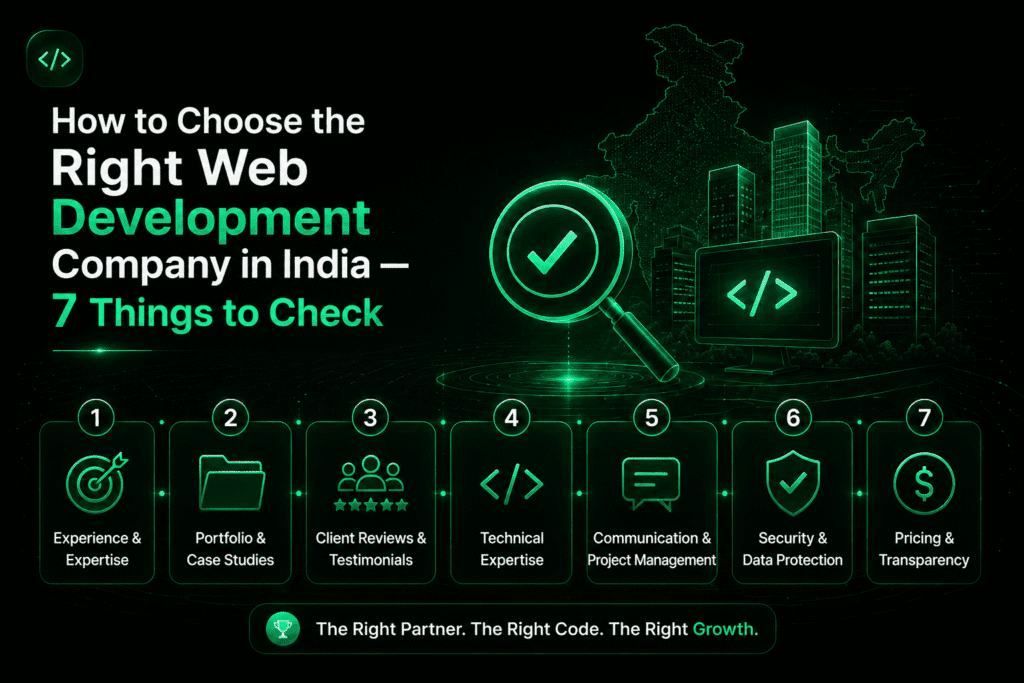 How to Choose the Right Web Development Company in India — 7 Things to Check