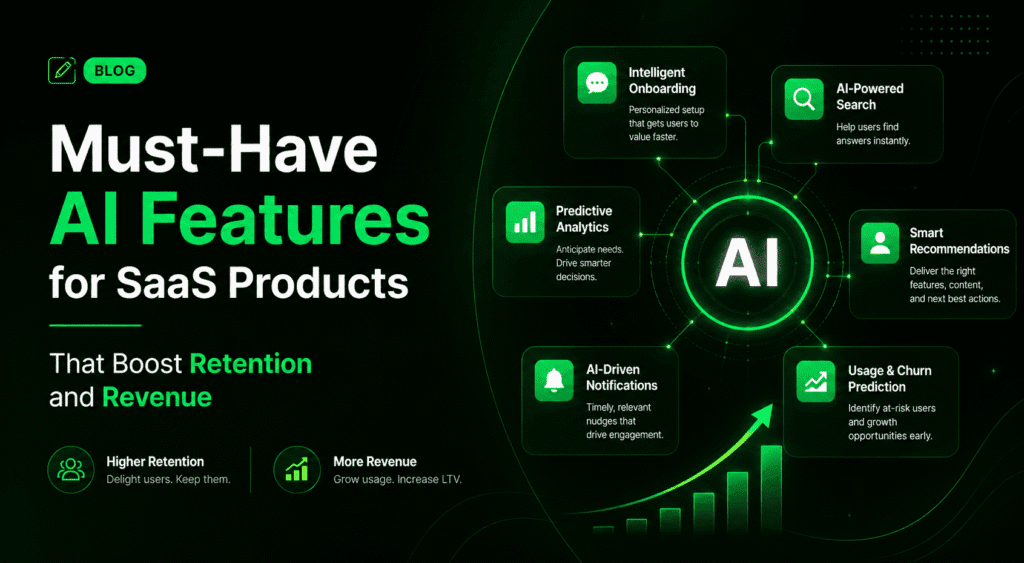 Must-Have AI Features for SaaS Products That Boost Retention and Revenue