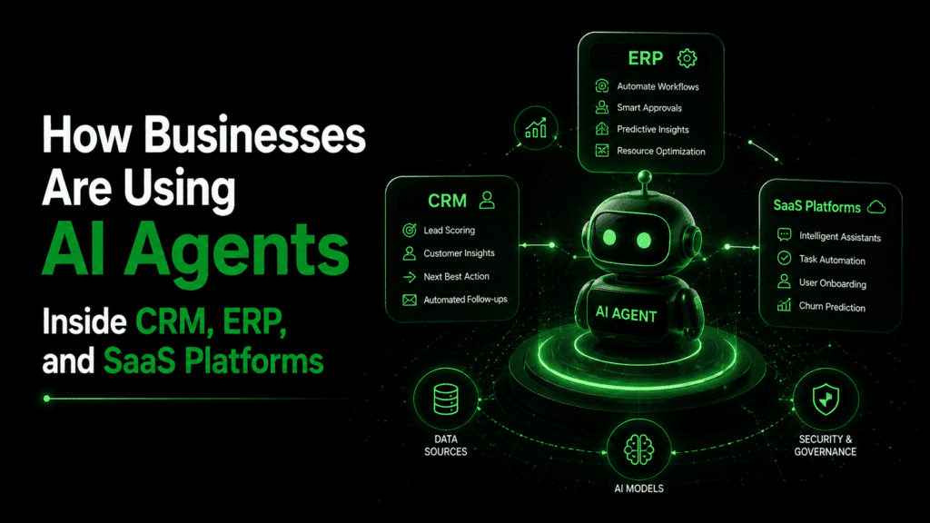 How Businesses Are Using AI Agents Inside CRM, ERP, and SaaS Platforms