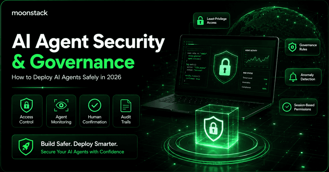 AI Agent Security & Governance for click-through performance.